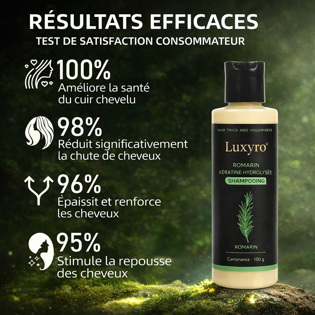 Shampooing au Romarin & Kératine - LUXYRO