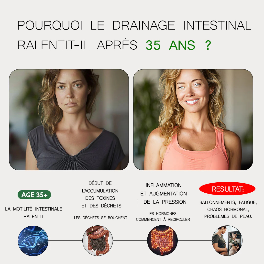 Cure Digestive — LUXYRO