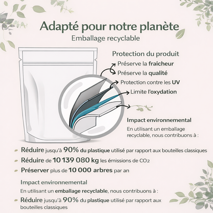 Huile de Pepins de Courge - Luxyro