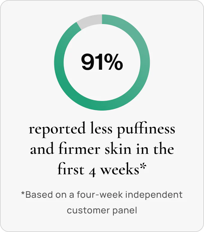 Cure Digestive — LUXYRO