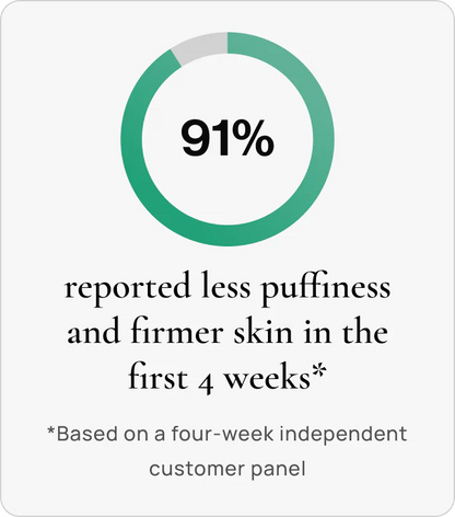 Cure Digestive — LUXYRO